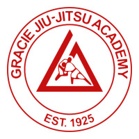 gracie jiu jitsu academy | Teevron