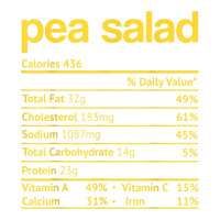 pea salad nutrition facts funny thanksgiving christmas food | Teevron