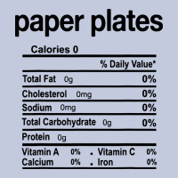 Paper Plates Nutrition Facts Funny Thanksgiving Christmas Long Sleeve Tee | Teevron