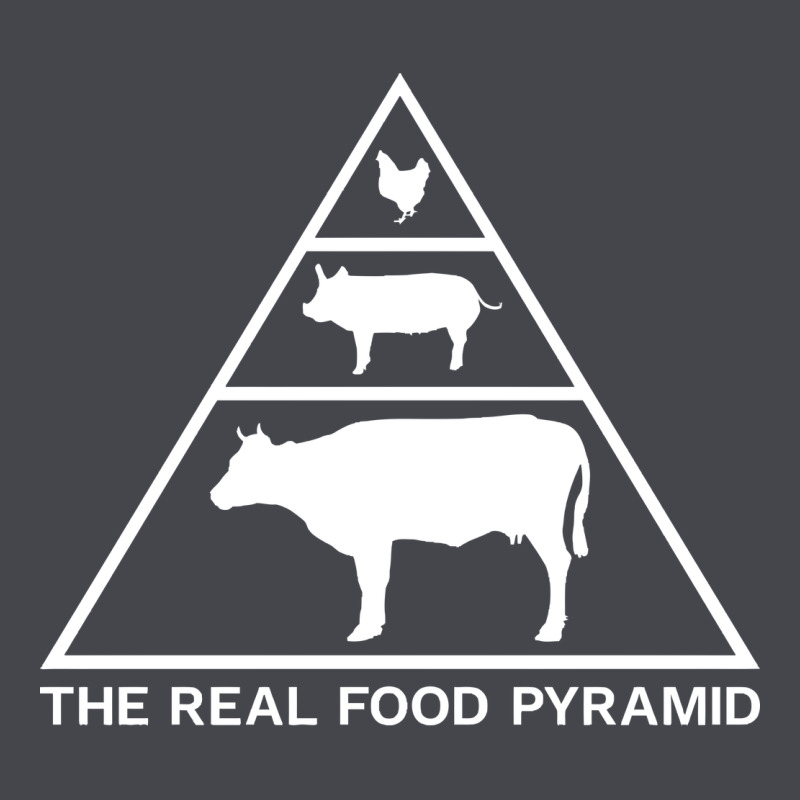 The Real Food Pyramid Carnivore Long Sleeve Tee by linhVisuals | Teevron