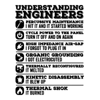 understanding engineers funny | Teevron