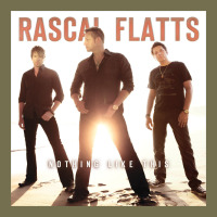 Rascal Flatts   Oklahoma's Official Vintage Hoodie | Teevron