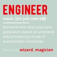 Engineer Definition Zipper Hoodie | Teevron