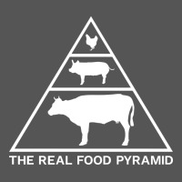 The Real Food Pyramid Carnivore Zipper Hoodie | Teevron