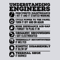 Understanding Engineers Funny Zipper Hoodie | Teevron