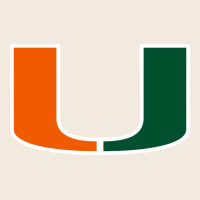 Miami Zipper Hoodie | Teevron
