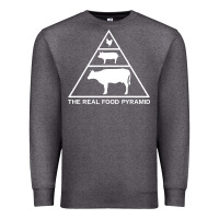 Charcoal Heather the real food pyramid carnivore Premium Sweatshirt - linhVisuals
