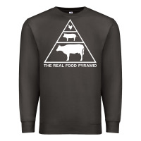 Smoke the real food pyramid carnivore Premium Sweatshirt - linhVisuals