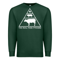 Sports Green the real food pyramid carnivore Premium Sweatshirt - linhVisuals