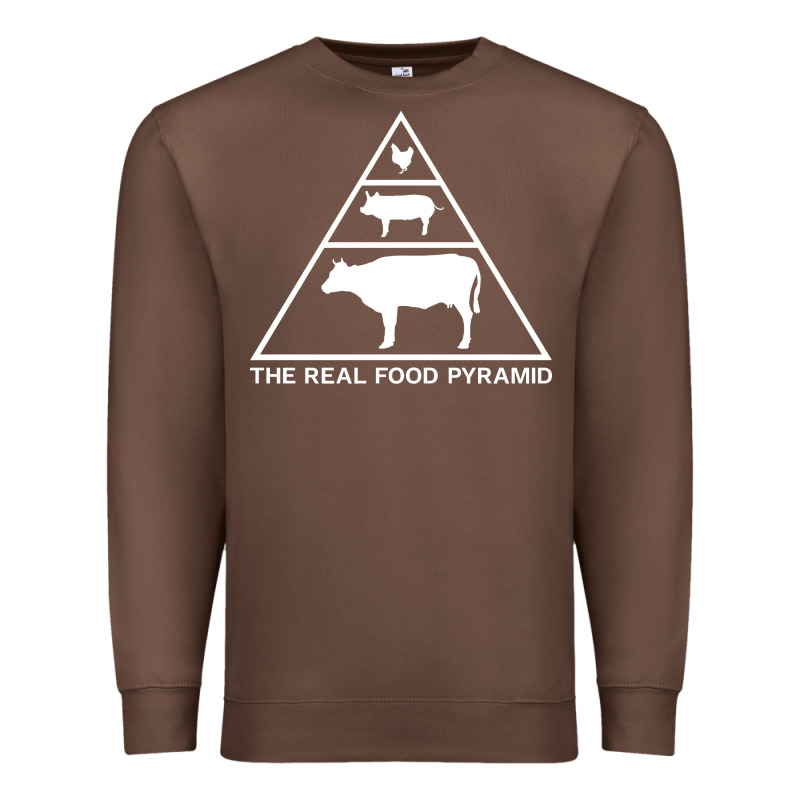 The Real Food Pyramid Carnivore Premium Sweatshirt by linhVisuals | Teevron