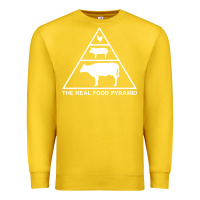 Lemon the real food pyramid carnivore Premium Sweatshirt - linhVisuals