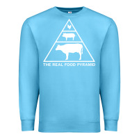 Ocean Blue the real food pyramid carnivore Premium Sweatshirt - linhVisuals