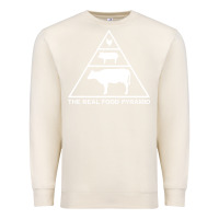Sandshell the real food pyramid carnivore Premium Sweatshirt - linhVisuals