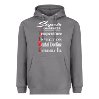 Storm Sepsis Awareness  Know Sepsis Signs  Sepsis Surviv Heavyweight Hoodie - InspiraDesign