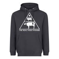 Smoke the real food pyramid carnivore Heavyweight Hoodie - linhVisuals