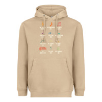 Mushroom musical notes symbol definition   humor musician t shirt Heavyweight Hoodie - linhVisuals
