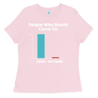 Bubblegum Pink come on eileen Ladies Tee - artisFamous