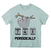 Arona Periodically Heavy Core Tee - Bettercallsaul