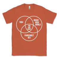 Copper 1984 Brave New World Fahrenheit 451 Conspiracy T-Shirt Classic Tee - maiPhamDesign