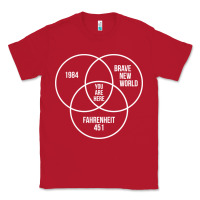 Red 1984 Brave New World Fahrenheit 451 Conspiracy T-Shirt Classic Tee - maiPhamDesign