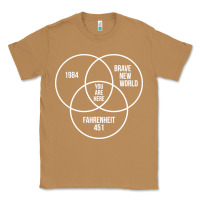 Toasted Coconut 1984 Brave New World Fahrenheit 451 Conspiracy T-Shirt Classic Tee - maiPhamDesign