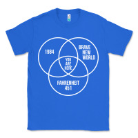 True Royal 1984 Brave New World Fahrenheit 451 Conspiracy T-Shirt Classic Tee - maiPhamDesign