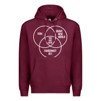 Burgundy 1984 Brave New World Fahrenheit 451 Conspiracy T-Shirt Premium Hoodie - maiPhamDesign
