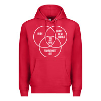 Cardinal 1984 Brave New World Fahrenheit 451 Conspiracy T-Shirt Premium Hoodie - maiPhamDesign