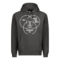 Charcoal Heather 1984 Brave New World Fahrenheit 451 Conspiracy T-Shirt Premium Hoodie - maiPhamDesign