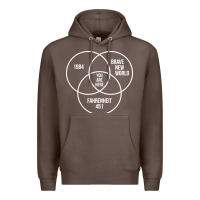 Coffee 1984 Brave New World Fahrenheit 451 Conspiracy T-Shirt Premium Hoodie - maiPhamDesign