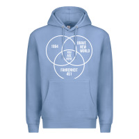 Colony Blue 1984 Brave New World Fahrenheit 451 Conspiracy T-Shirt Premium Hoodie - maiPhamDesign