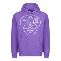 Purple 1984 Brave New World Fahrenheit 451 Conspiracy T-Shirt Premium Hoodie - maiPhamDesign