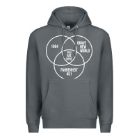 Rock 1984 Brave New World Fahrenheit 451 Conspiracy T-Shirt Premium Hoodie - maiPhamDesign