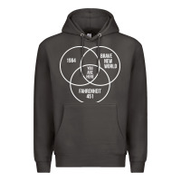 Smoke 1984 Brave New World Fahrenheit 451 Conspiracy T-Shirt Premium Hoodie - maiPhamDesign