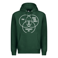 Sports Green 1984 Brave New World Fahrenheit 451 Conspiracy T-Shirt Premium Hoodie - maiPhamDesign