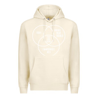 Tofu 1984 Brave New World Fahrenheit 451 Conspiracy T-Shirt Premium Hoodie - maiPhamDesign