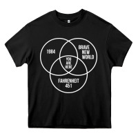 1984 Brave New World Fahrenheit 451 Conspiracy T-shirt Heavy Core Tee | Teevron