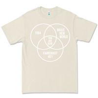 Bone 1984 Brave New World Fahrenheit 451 Conspiracy T-Shirt Premium Tee - maiPhamDesign