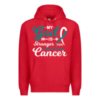 Red My God is Stronger Than Cervical Cancer Awareness Warrior Premium Hoodie - longCreatives