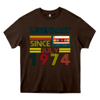 Chocolate Brown Vintage 1974 Heavy Core Tee - Bettercallsaul