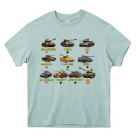 Top Ten Best Ww2 Tanks M4 Sherman Panzer Iv Tiger Ii T34 Heavy Core Tee | Teevron
