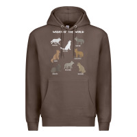 Coffee Wolves Of The World Educational Wolf Gift Premium Hoodie - trangStudio