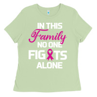 Matcha In This Family No One Fights Alone Cancer Survivor Ladies Tee - Bettercallsaul