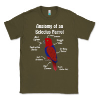 Army Green Anatomy of a female Eclectus Parrot Classic Tee - trangStudio