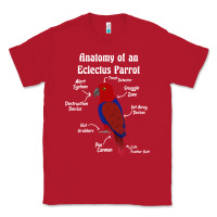 Red Anatomy of a female Eclectus Parrot Classic Tee - trangStudio