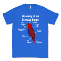 True Royal Anatomy of a female Eclectus Parrot Classic Tee - trangStudio