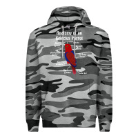 Slate Camo Anatomy of a female Eclectus Parrot Premium Hoodie - trangStudio