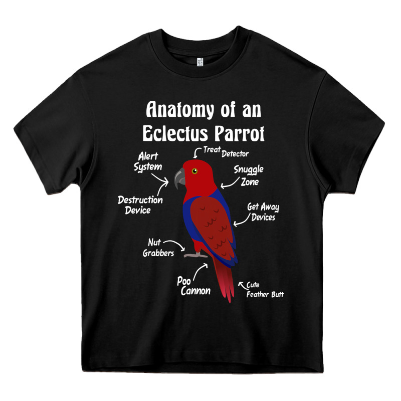 Anatomy Of A Female Eclectus Parrot Heavy Core Tee by trangStudio | Teevron