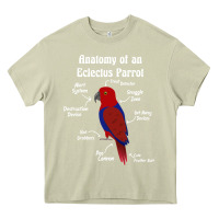 Mossy Anatomy of a female Eclectus Parrot Heavy Core Tee - trangStudio