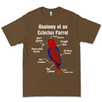 Cacao Anatomy of a female Eclectus Parrot Premium Tee - trangStudio